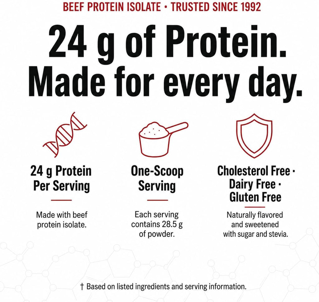 Olympian Labs Beef Protein Isolate Powder, 24g Protein, BST Free, 2 Grams BCAA's, Muscle Building Amino Acids, 1 Pound, Flavored with Real Chocolate