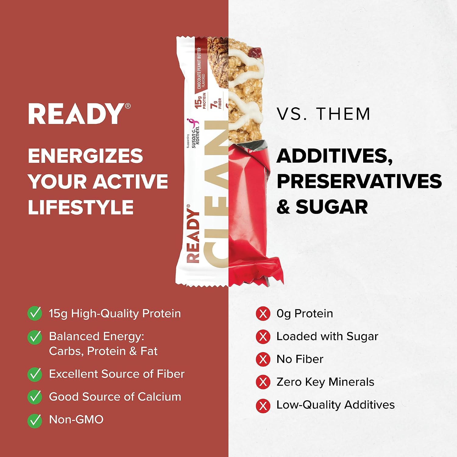 Ready Protein Bars, Chocolate Peanut Butter, 15g Whey Protein, 12 Ct | Soft-baked snack bars with flaxseeds and omega-3s, non-GMO ingredients; choose from a full range of flavors